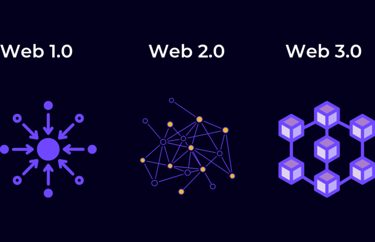 Saiba mais sobre a web 3.0